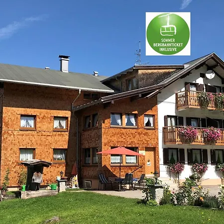 Apartment Panoramahaus Kuenzler Riezlern